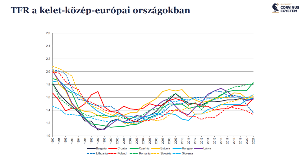 Budapesti Corvinus Egyetem