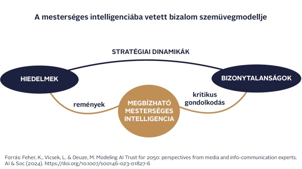 Budapesti Corvinus Egyetem